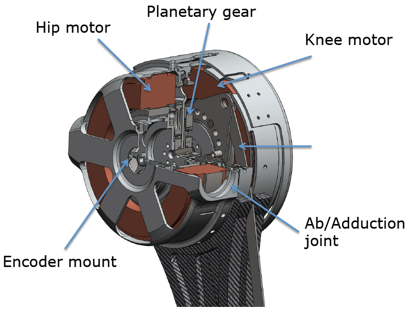 motor render